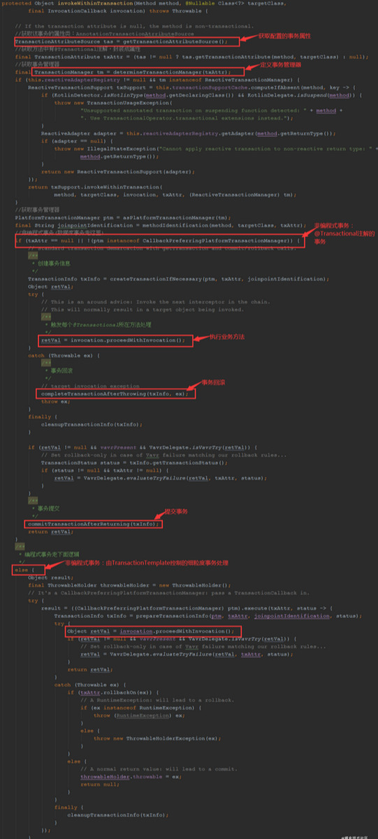 30 pictures take you to analyze: spring transaction source code