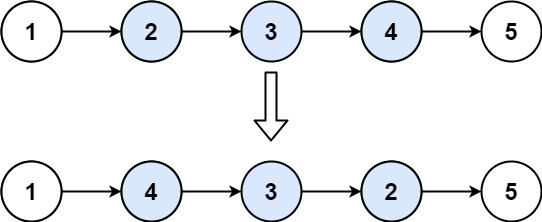 <span style='color:red;'>力</span><span style='color:red;'>扣</span>第<span style='color:red;'>92</span><span style='color:red;'>题</span>——<span style='color:red;'>反</span><span style='color:red;'>转</span><span style='color:red;'>链</span><span style='color:red;'>表</span> <span style='color:red;'>II</span>（C语言题解）