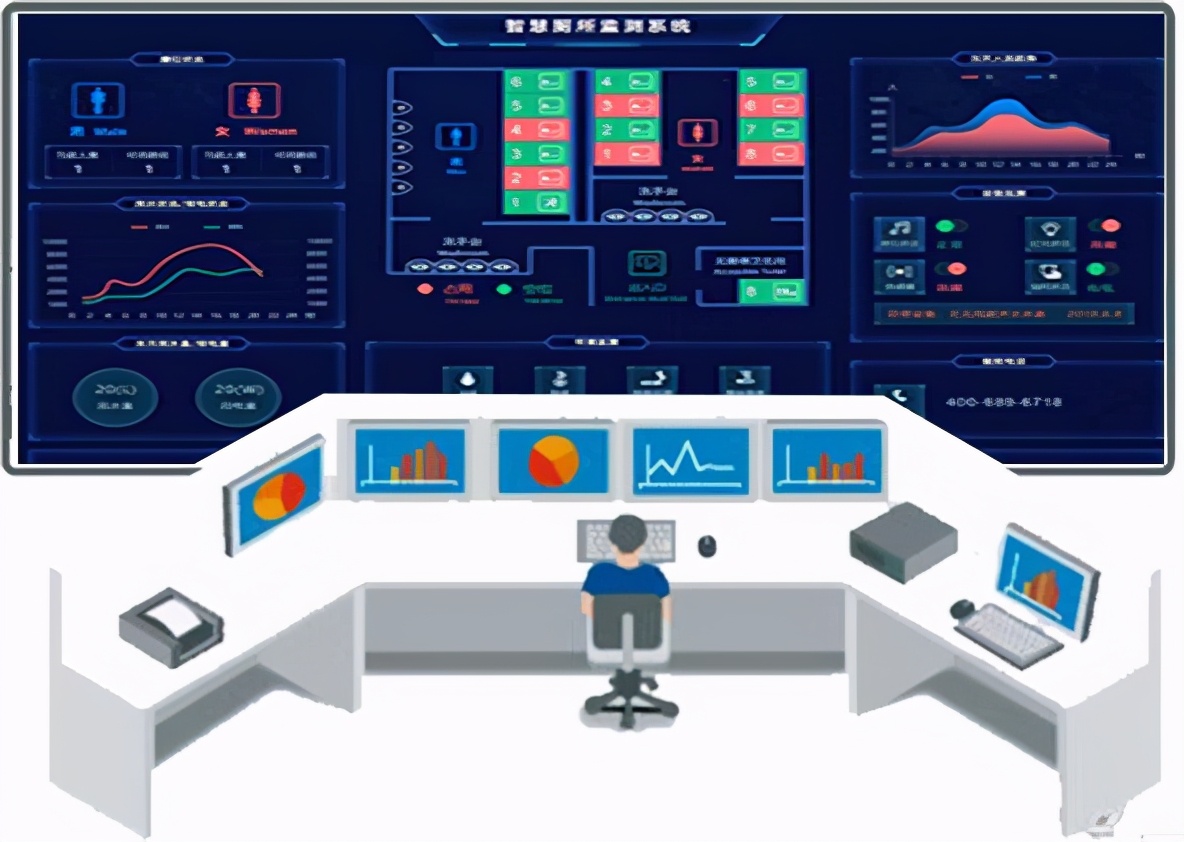 Smart public toilet application based on edge computing gateway