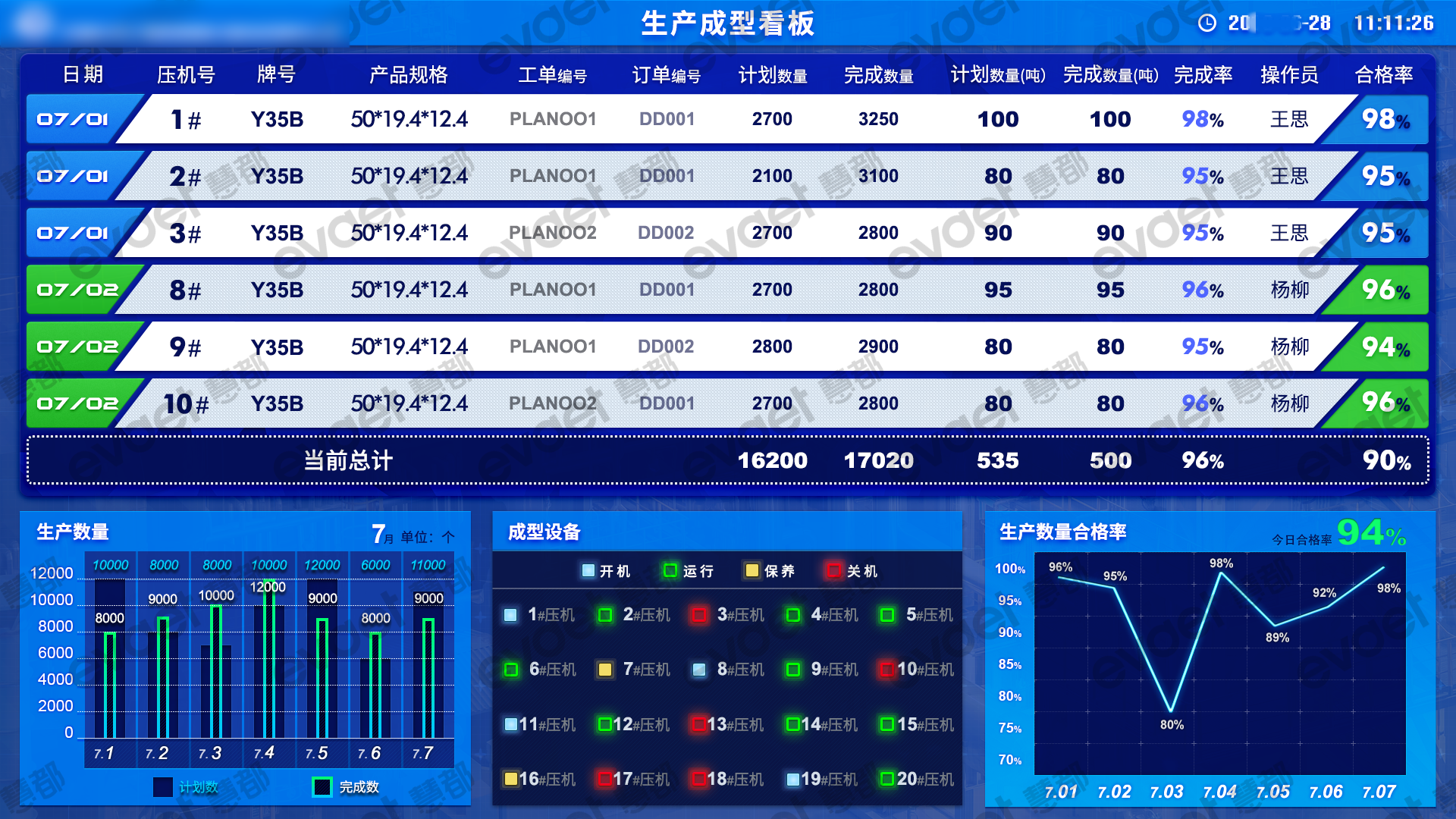 MES系统在装备制造行业核心应用场景介绍