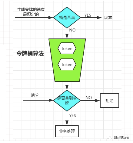 5611c45fb5f5b7ed34227cc68bc07e2d.png