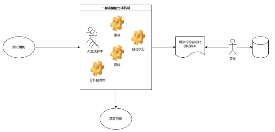5612497d4a2a39ad0cbd75943387a0c5.png