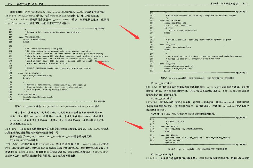 老公熬夜都要看完：阿里巴巴自爆920页的TCP/IP学习笔记