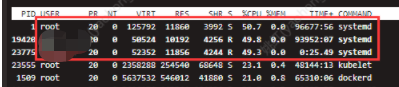 5619d613f26da1cd88089d96977c68ee - systemd --user进程CPU占用高问题分析