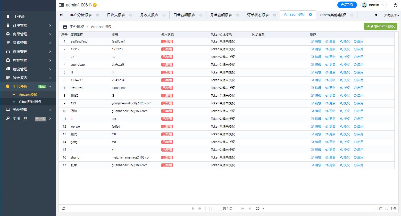 跨境电商系统源码分享，解决你的电商难题