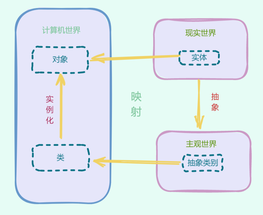 image-20220414150412941