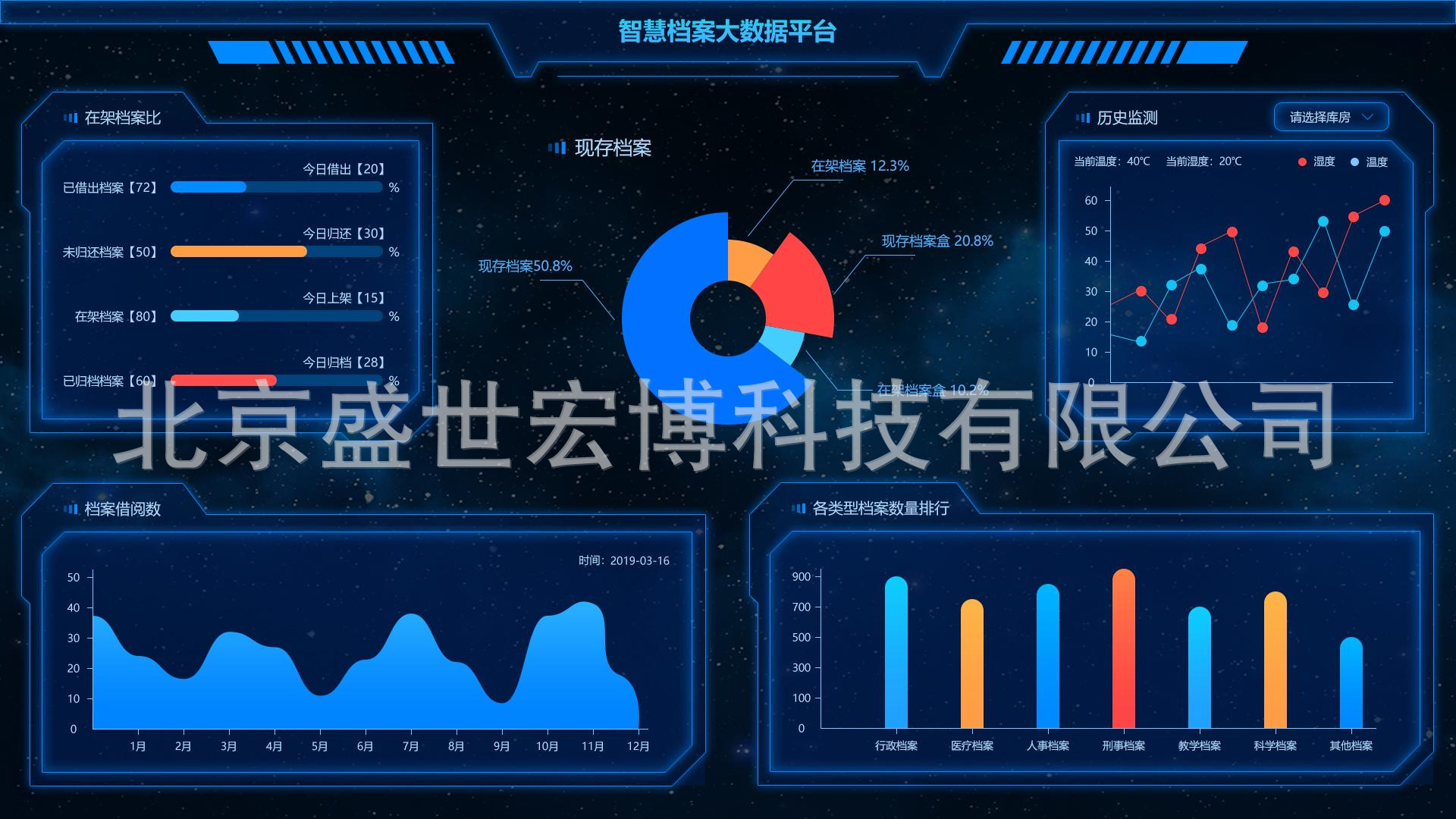 HONSOR智能3D可视化智慧档案库房应用分享