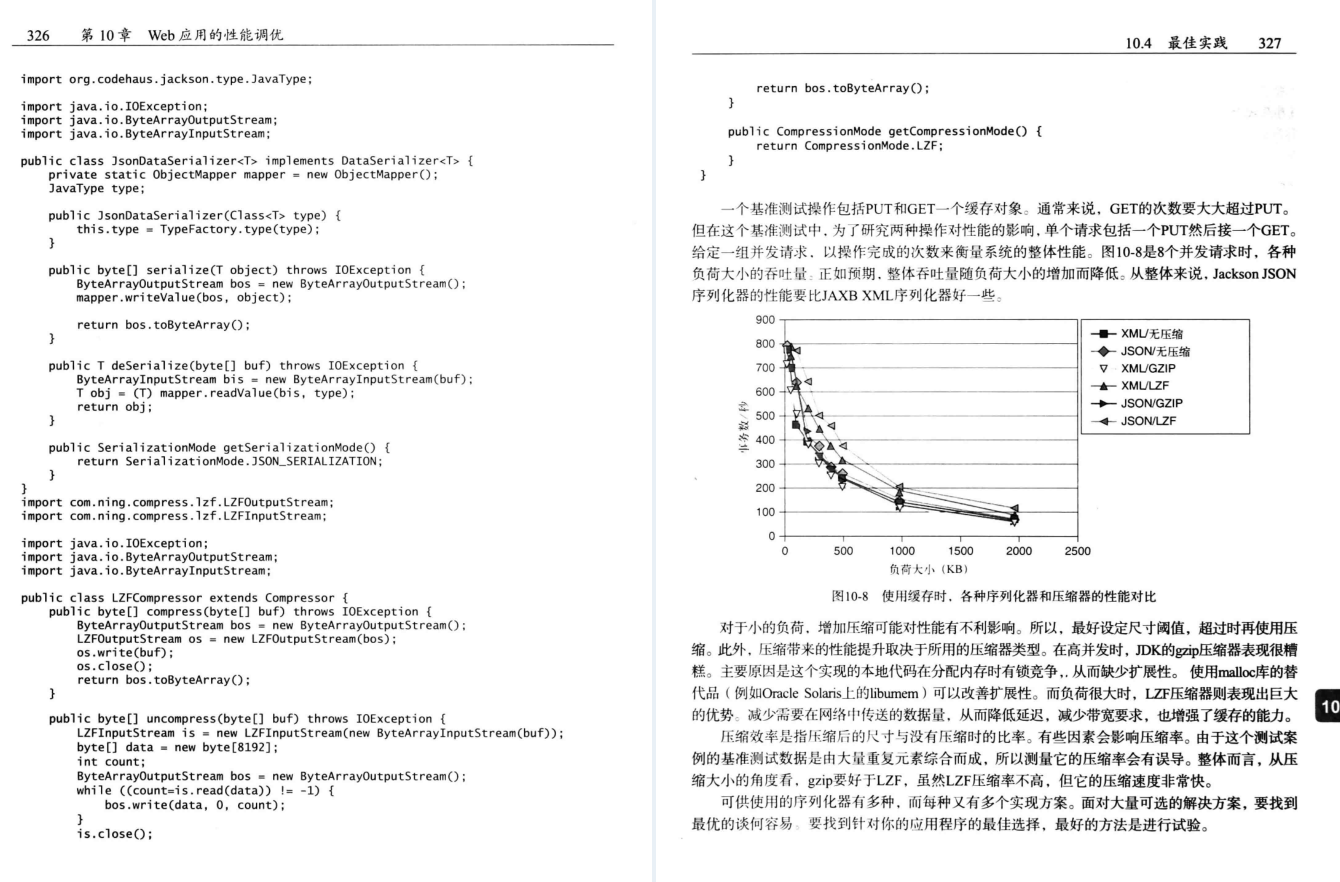 The gap is more than a star and a half!  Github star 85K performance optimization rule bible