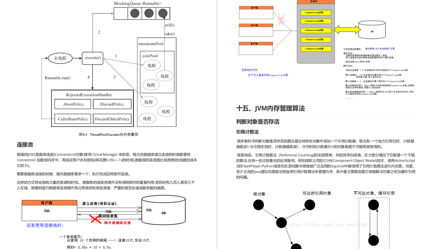 面试拜佛保过?圈内罕见阿里面试官手册,2020最强面试笔记非它莫属