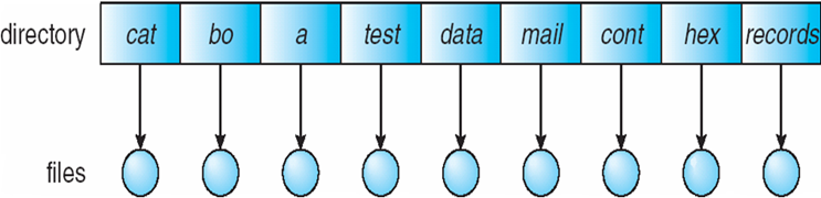 image-20211222195413258