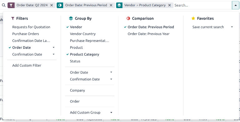 The drop-down menu of filters, group by and comparison options for the procurement expenses report.