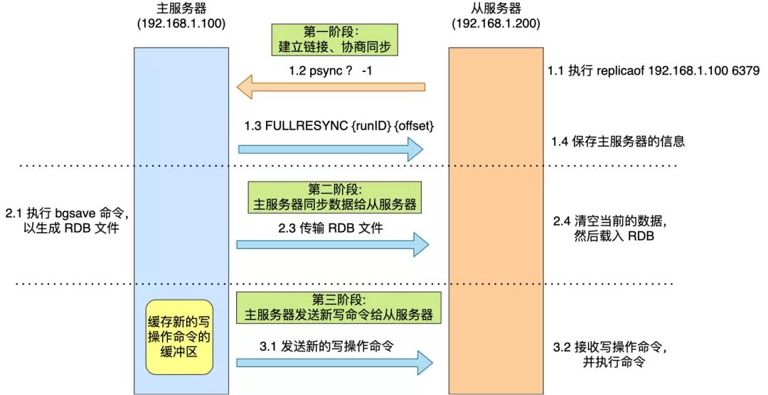 微信图片_20211203225001