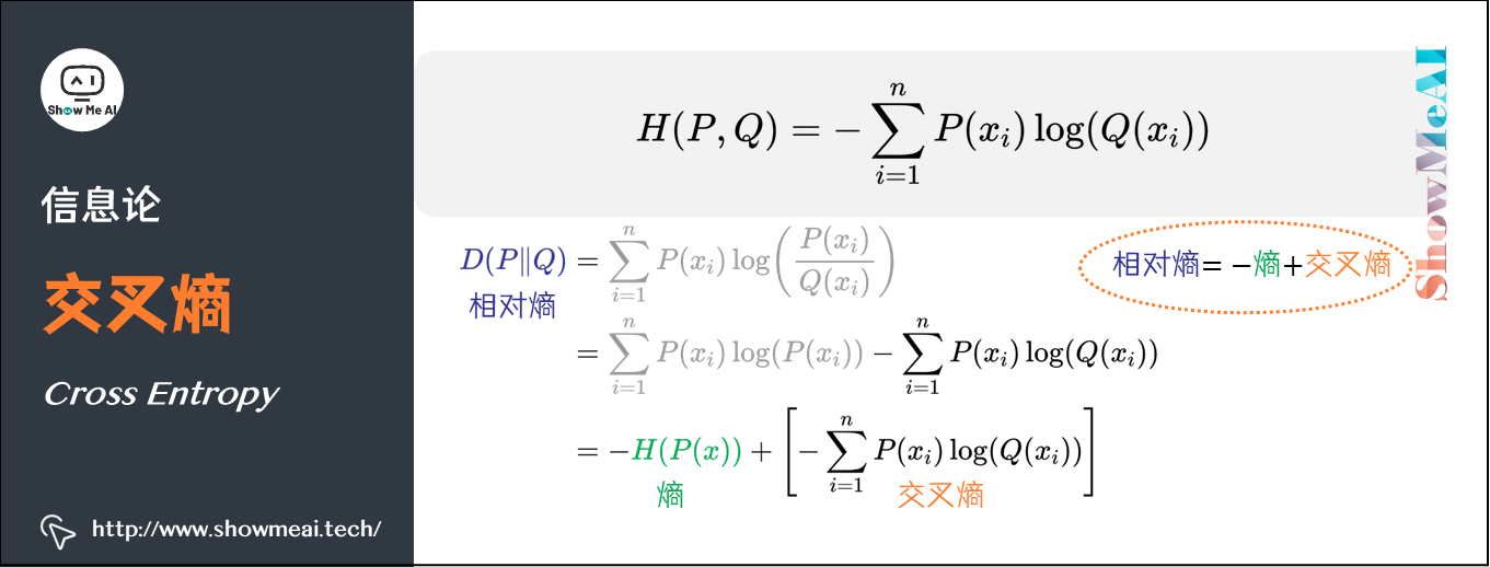 交叉熵 Cross Entropy 