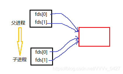 5653f711d7240caa6b02751144de7e4d.png