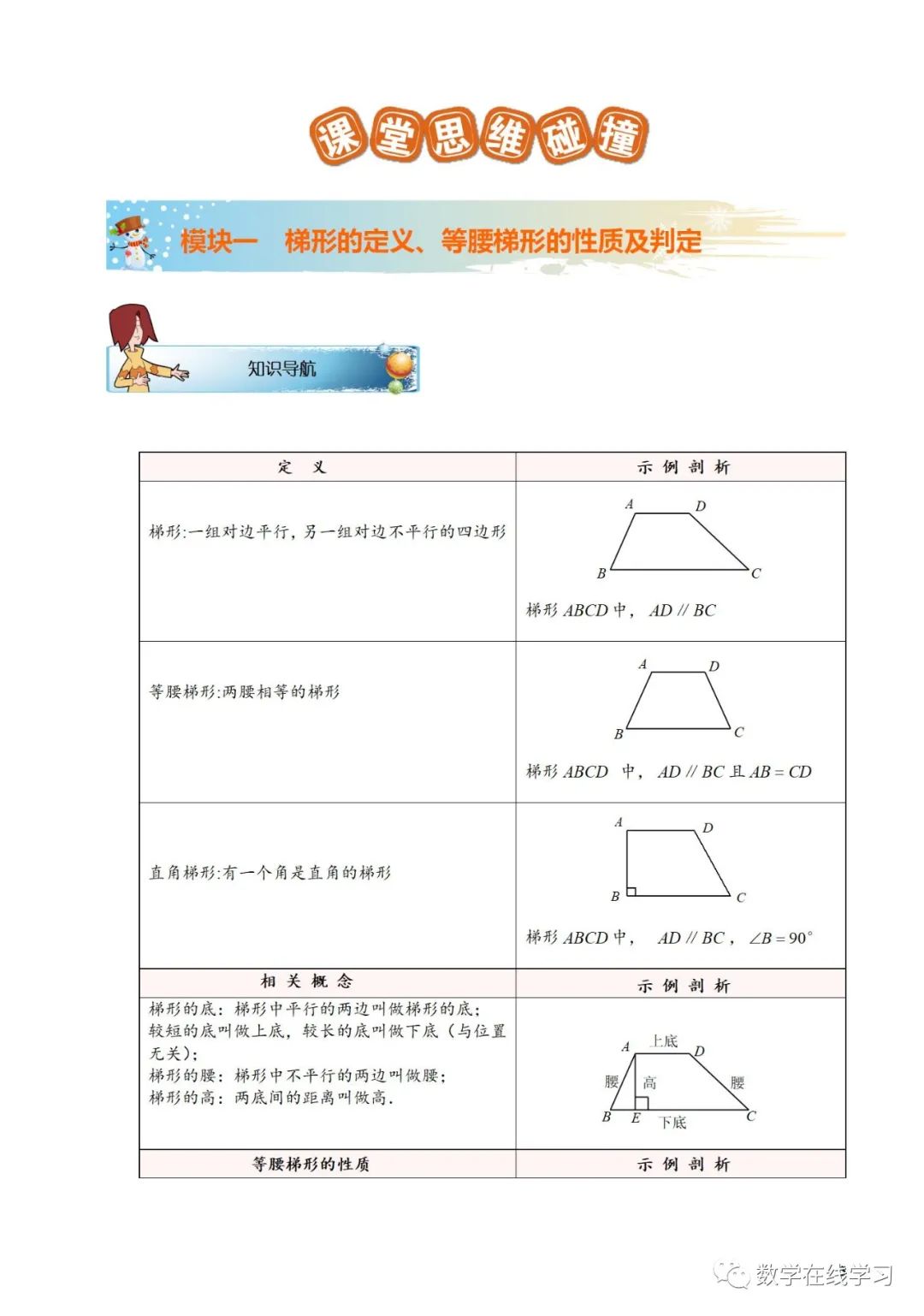 梯形 教师版