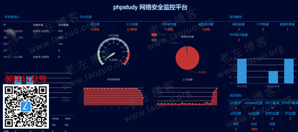 小皮php面板mysql配置_体验phpStudy小皮面板创建LAMP/LNMP系统和建站图文