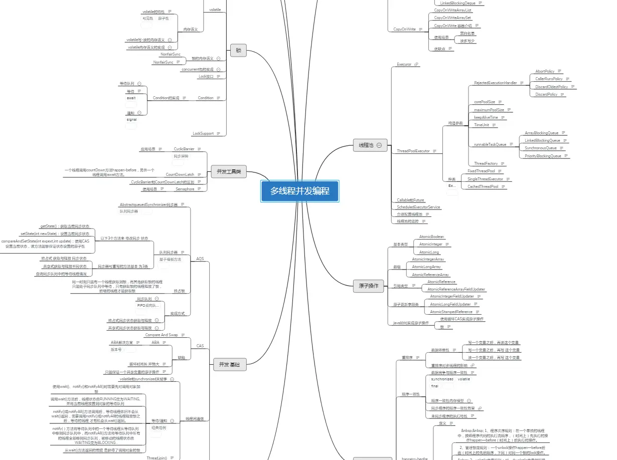 美团一面凉凉：MySQL+Java+Redis+算法+网络+Linux等一个都讲不清