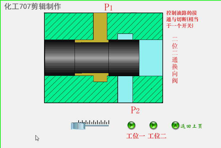 液压千斤顶工作原理动图 5664585f87dacc7716a98b55c46a55e0.gif