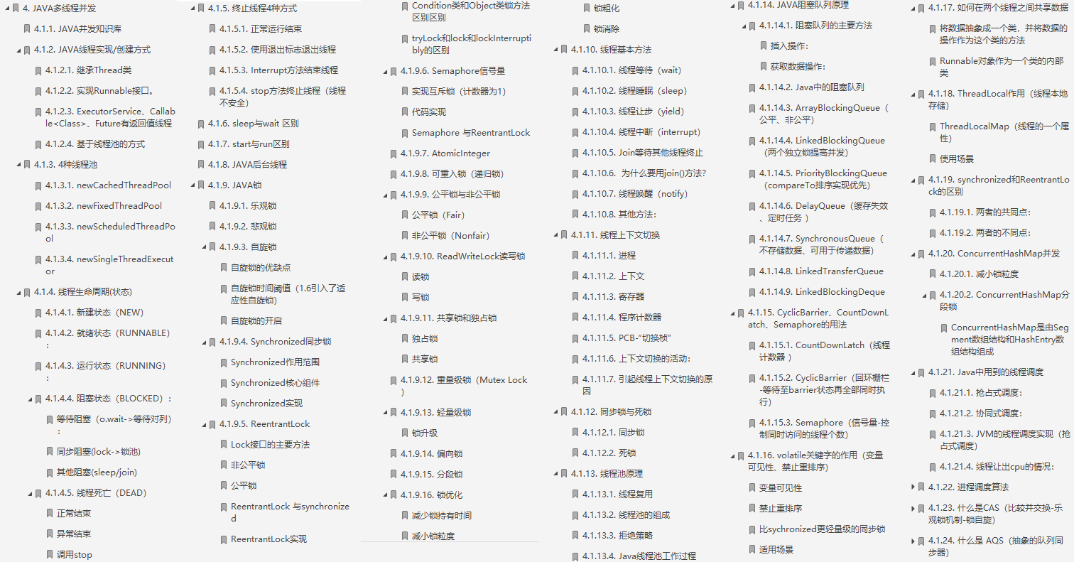 逼自己玩命90天,吃透阿里大佬的31本Java进阶核心手册,侥幸入职P7