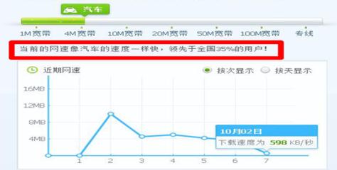 计算机连网线怎么联网,电脑直接插网线上网