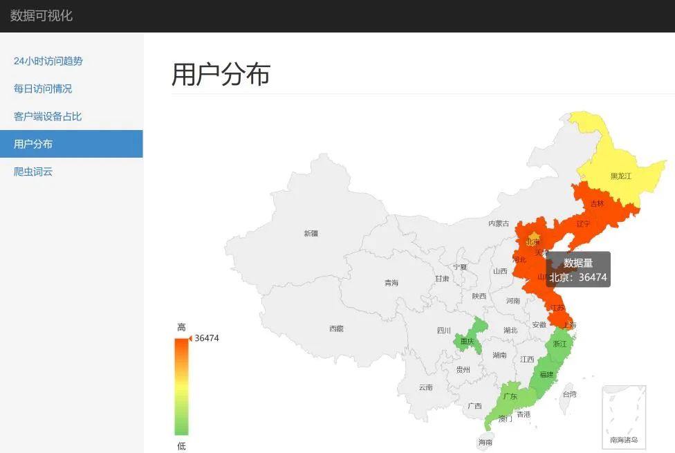 Flask + echarts 轻松解决 nginx 日志可视化