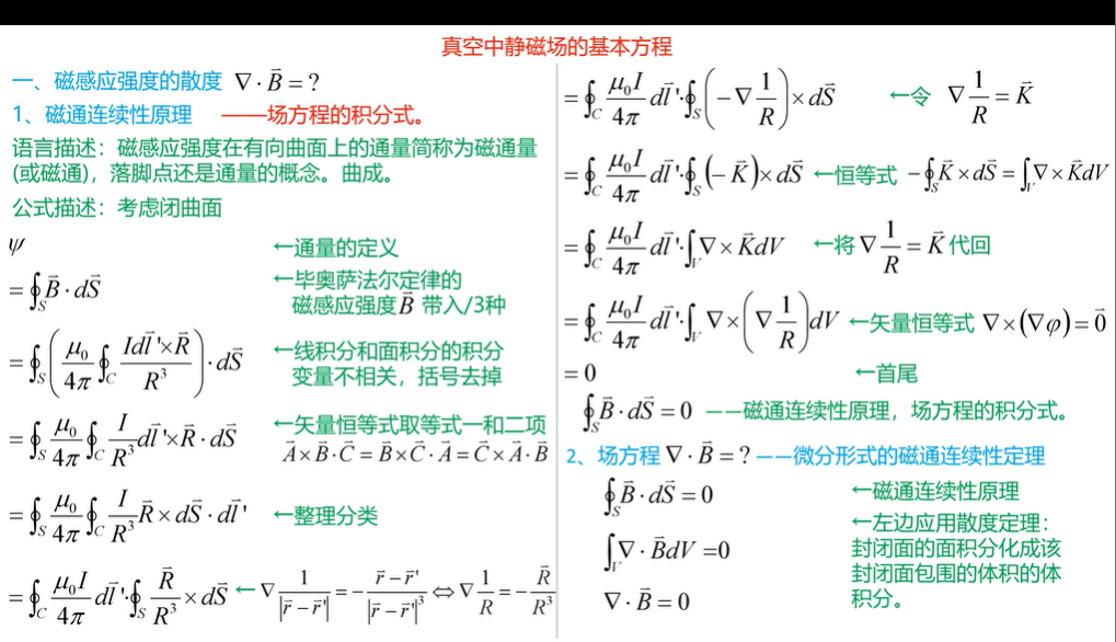 电磁场--简要笔记_点电荷电场的散度-CSDN博客