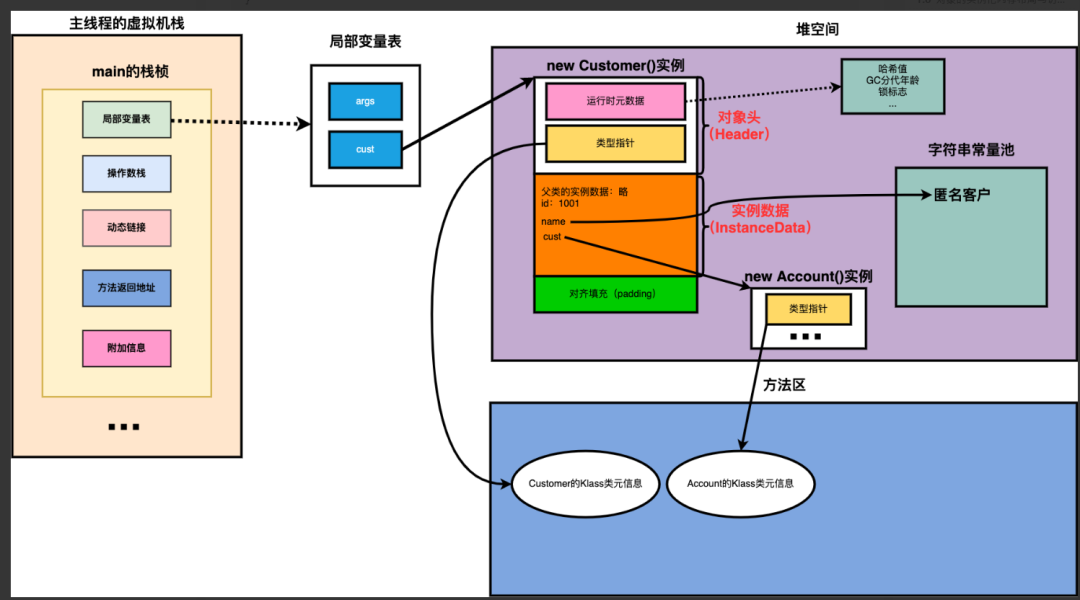 5678551f3ccc219bd42b05a55110f3ad.png
