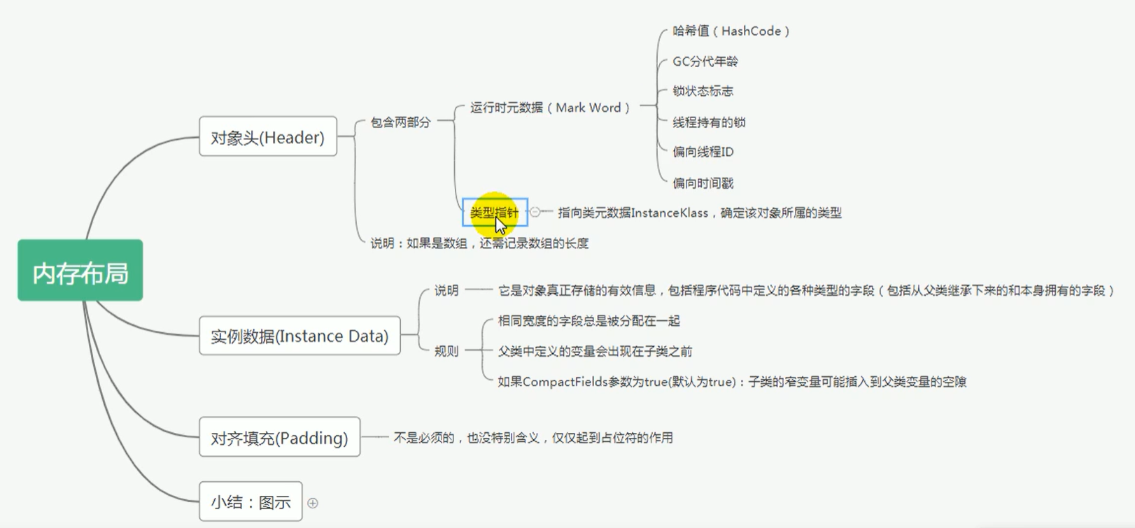 java判断实例是否为空_java 判断类是否已被实例化_java判断属性是否为空