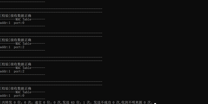 计算机网络项目——最小网元设计（阶段三）