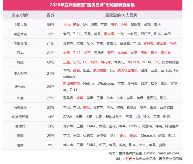 为什么其他手机厂家不用鸿蒙,手机厂商为什么不用鸿蒙系统？鸿蒙HarmonyOS热议不断...