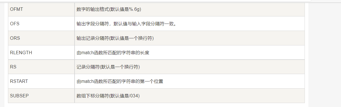 image-20211007092839893