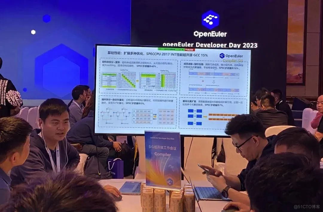 一文了解ODD2023 Compiler SIG组开放工作会议内容！_Developer_02