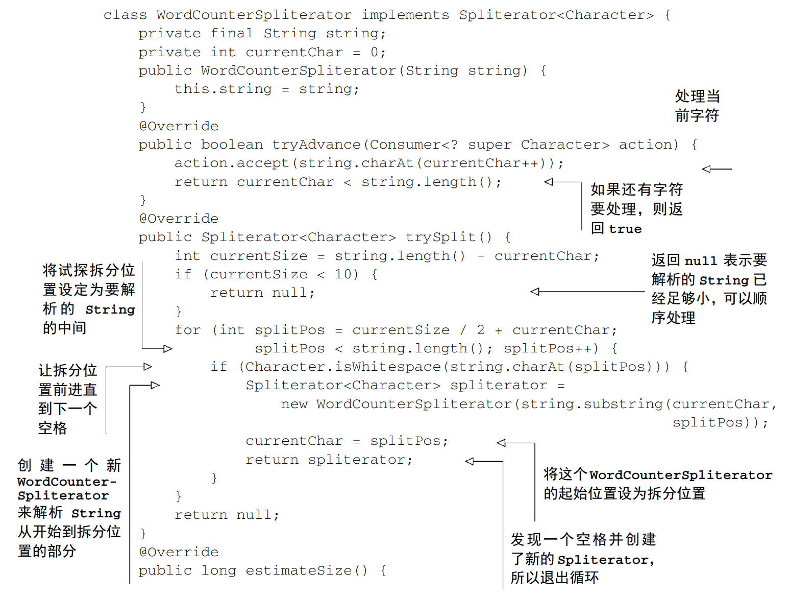 《Java8实战》第7章 并行数据处理与性能