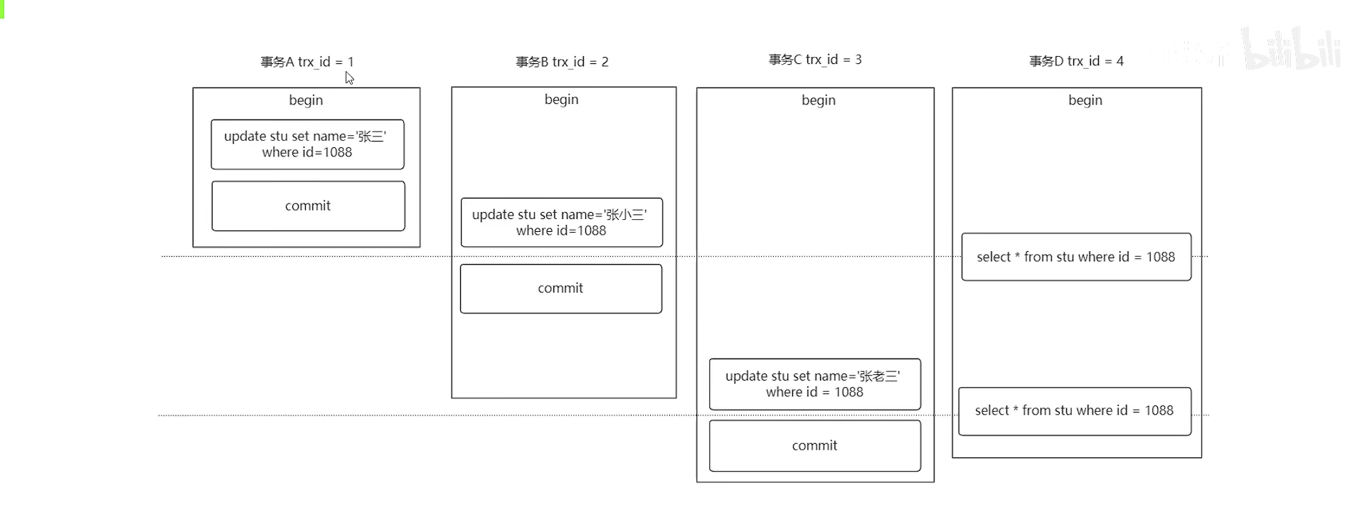 image20220307184405575.png