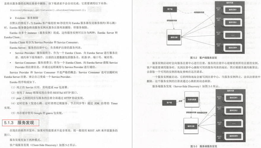 Github Star 67.9k microservice architecture and architecture design pattern notes I fan