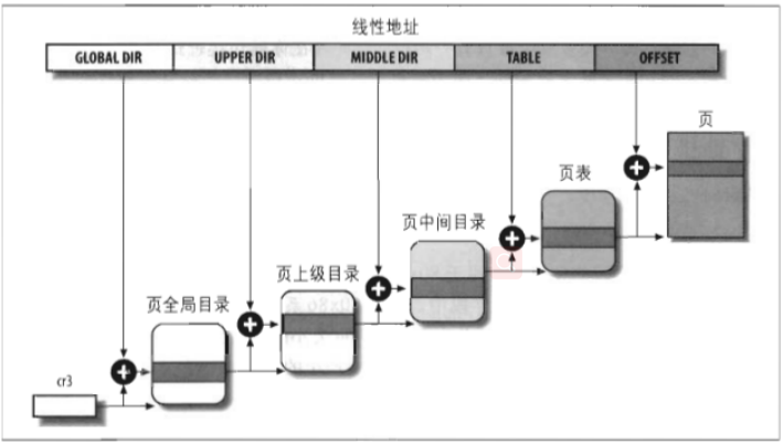 image-20210517113721374