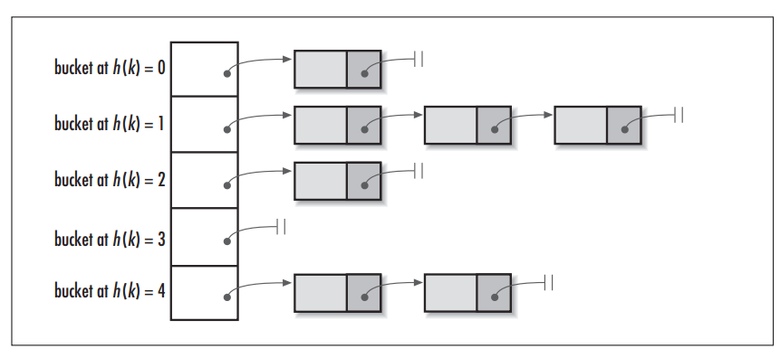 569921ac558c618f554d222e7ca1221e.png