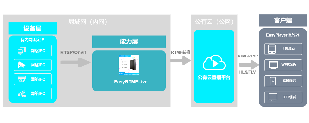微信截图_20201020103639.png