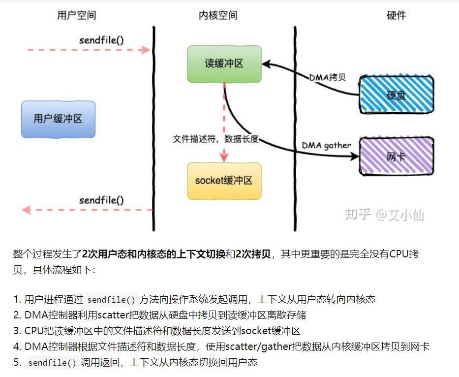 mmap_04.png