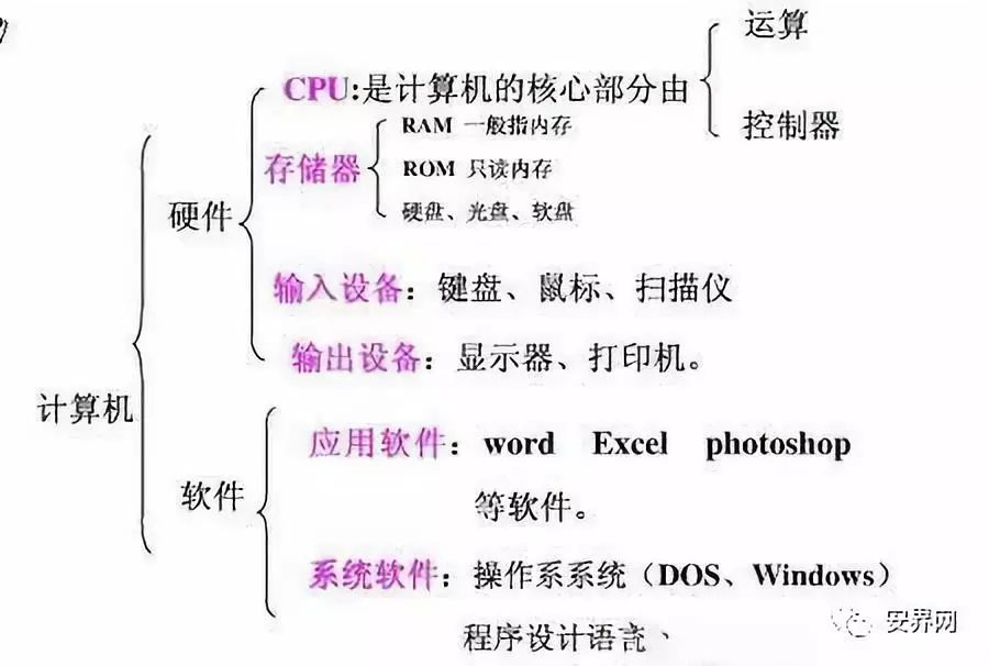 569e6a24d1f7cea790f25bb96d152ac2.png
