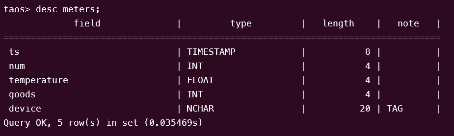 时序数据库 TDengine + 高级分析软件 Seeq，助力企业挖掘时序数据潜力 - TDengine Database 时序数据库