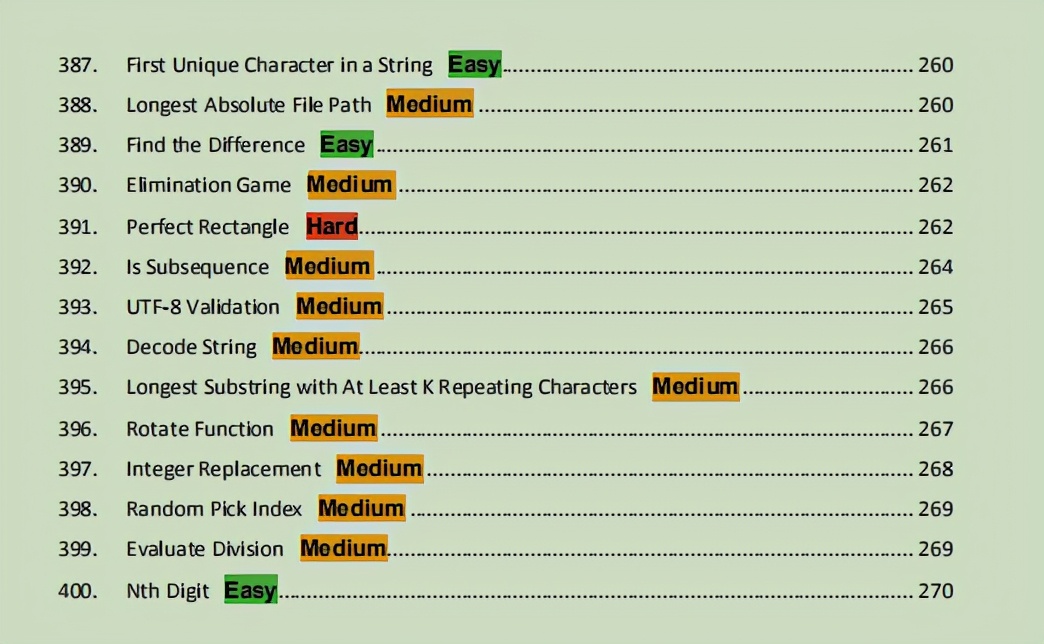 力扣前400题解答笔记，全被字节大神整理到了这份文档里