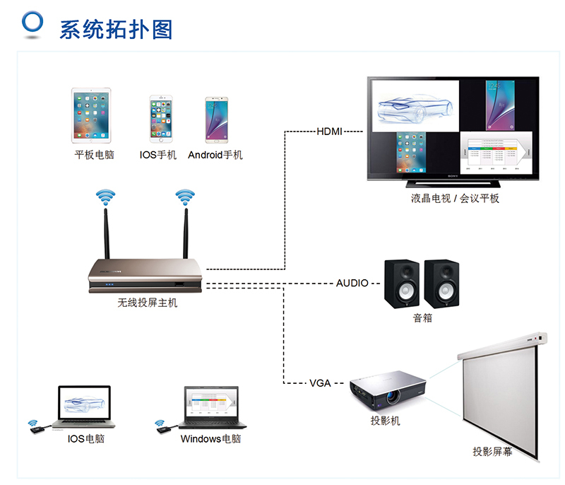 56a48e98e1ac6dac8e221650a167d873.png