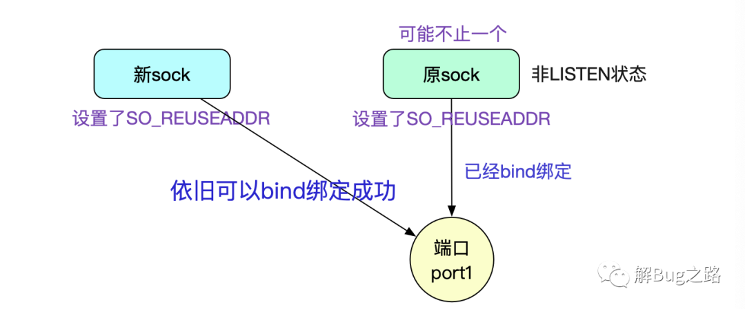 56a81a951ed3d8da650adf1deaa2f004.png