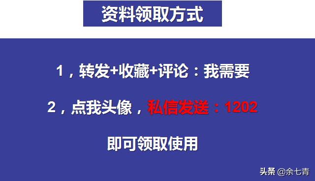 网站运营手册_2020年在线运营计划表（运营方案），6套流程分解，大家参考使用...