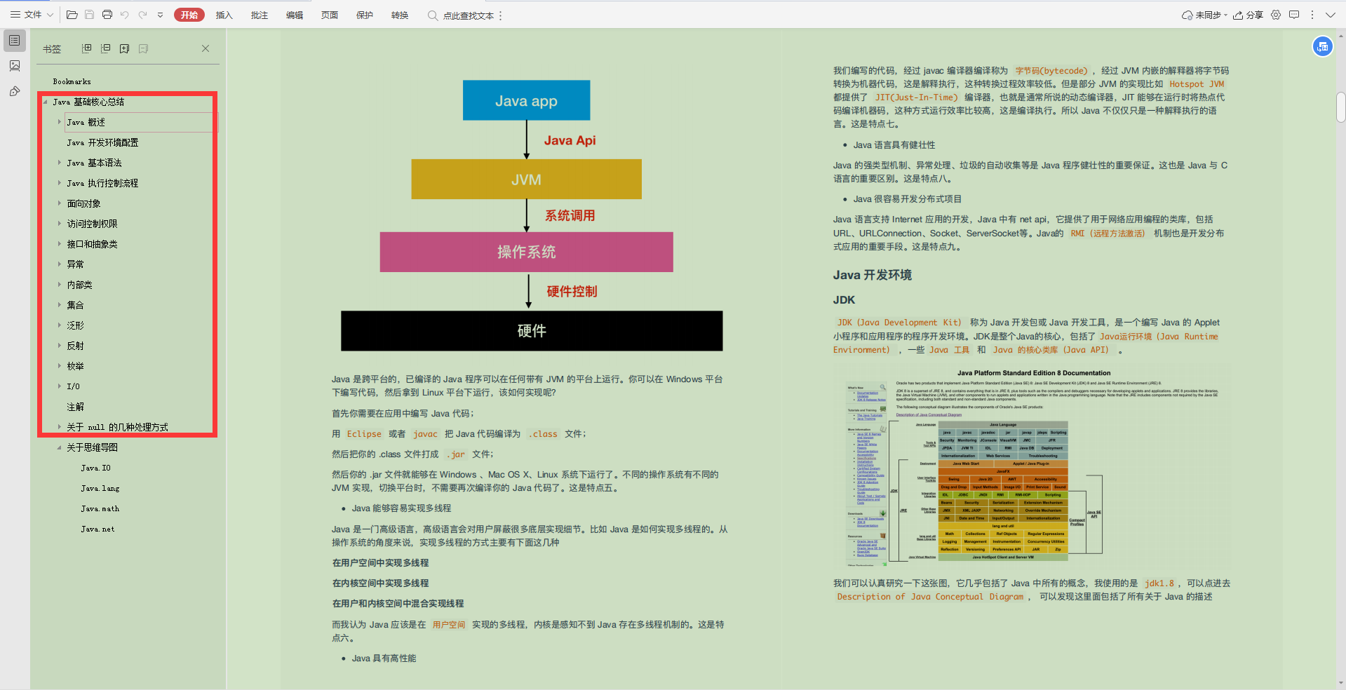太爽了！花了６个月18天，肝完阿里技术官的笔记，40*16K
