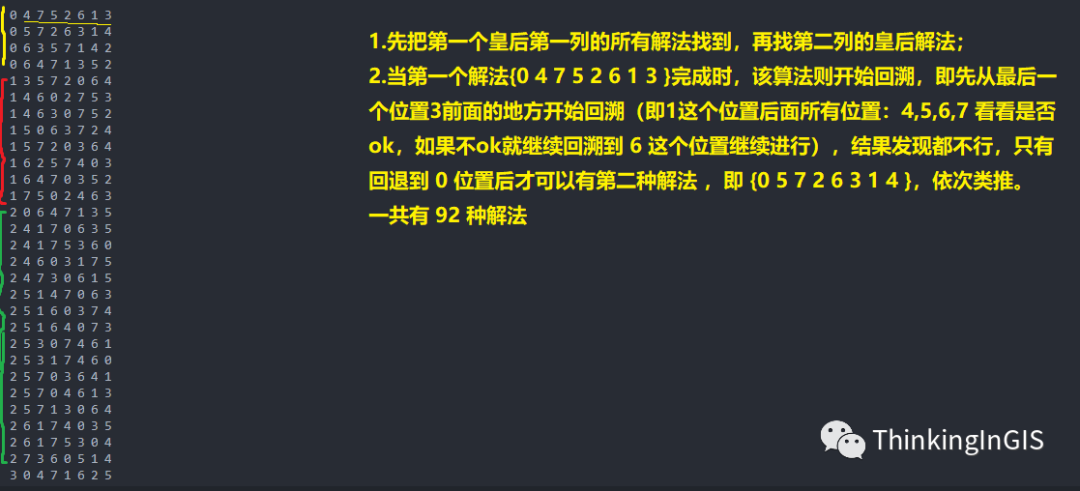 八皇后12种解法图java实现八皇后问题的解法一维数组版本