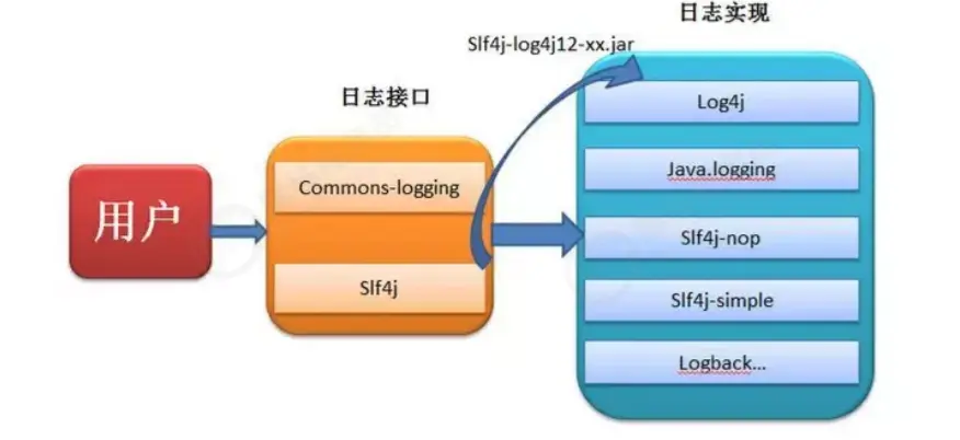 全球技术网站 format,png