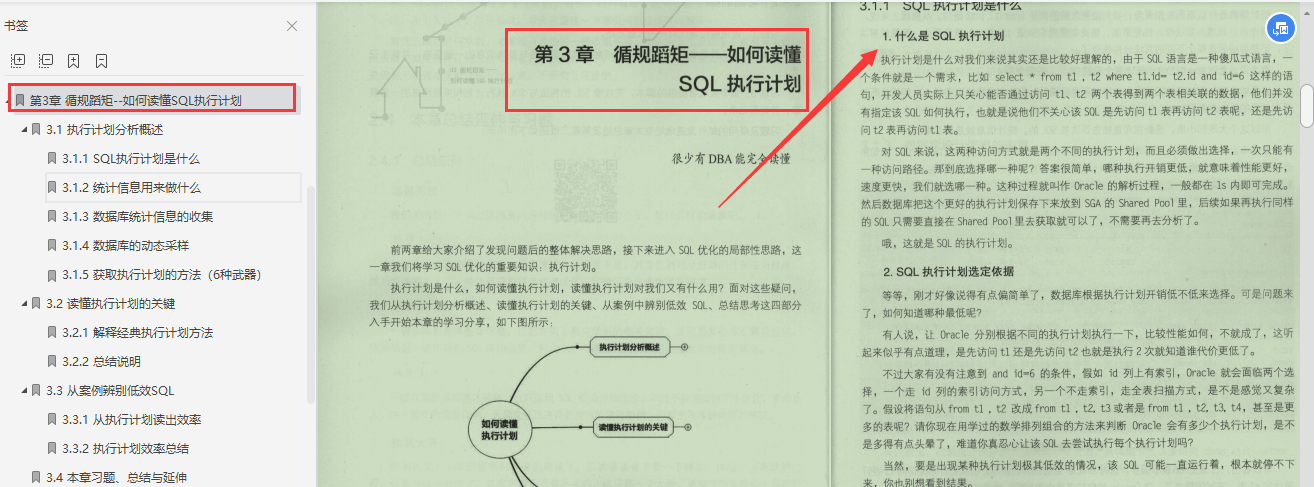 不服！阿里P8手寫SQL優化通關手冊，解決你百思不得其解問題