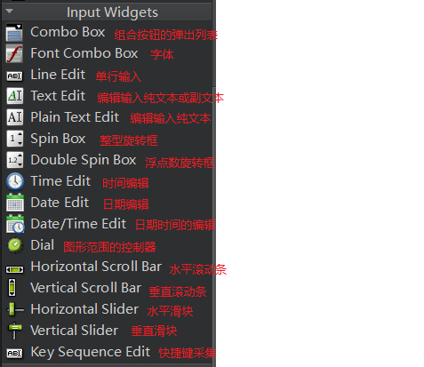 Qt-Input-Wifgets